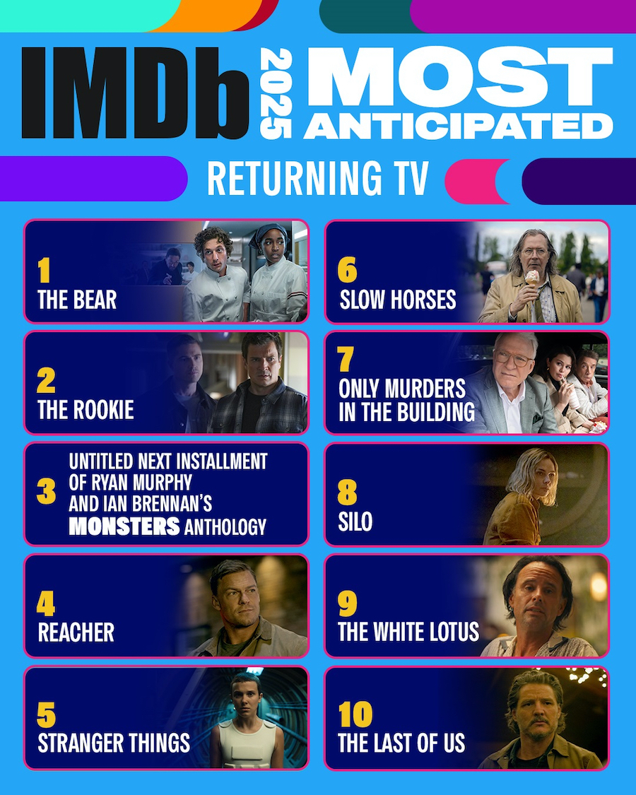 Filmes e séries de 2025 combinam produções para o Oscar com foco em true crime brasileiro