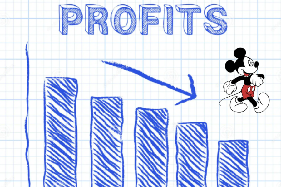 This Week’s MPN Video Podcast: Disney’s Leadership Change Isn’t Just About Succession — It’s About Where the Money Is Going Next